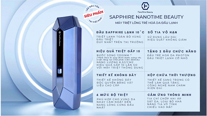 may triet long mini nanotime bp65 pro